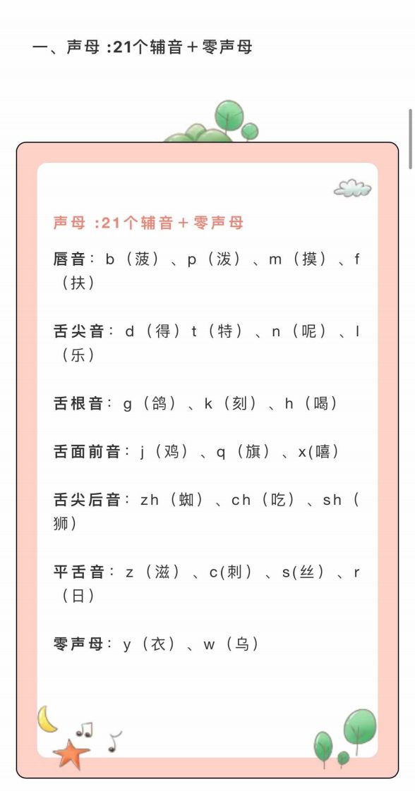 图片[2]_【拼音】•幼小衔接拼音拼读_练习题|试卷|知识点|复习提纲