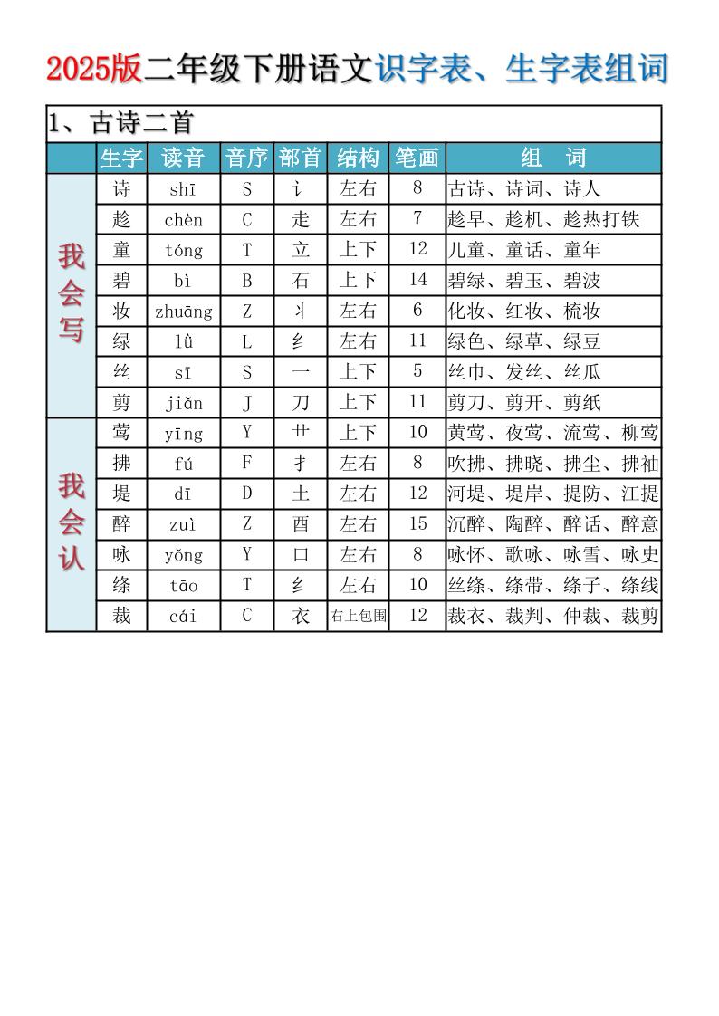 2025新版·二年级下册语文识字表、生字表组词_练习题|试卷|知识点|复习提纲