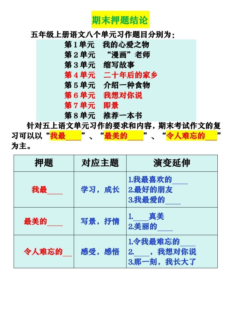 【期末复习押题作文优秀范文】五上语文_练习题|试卷|知识点|复习提纲