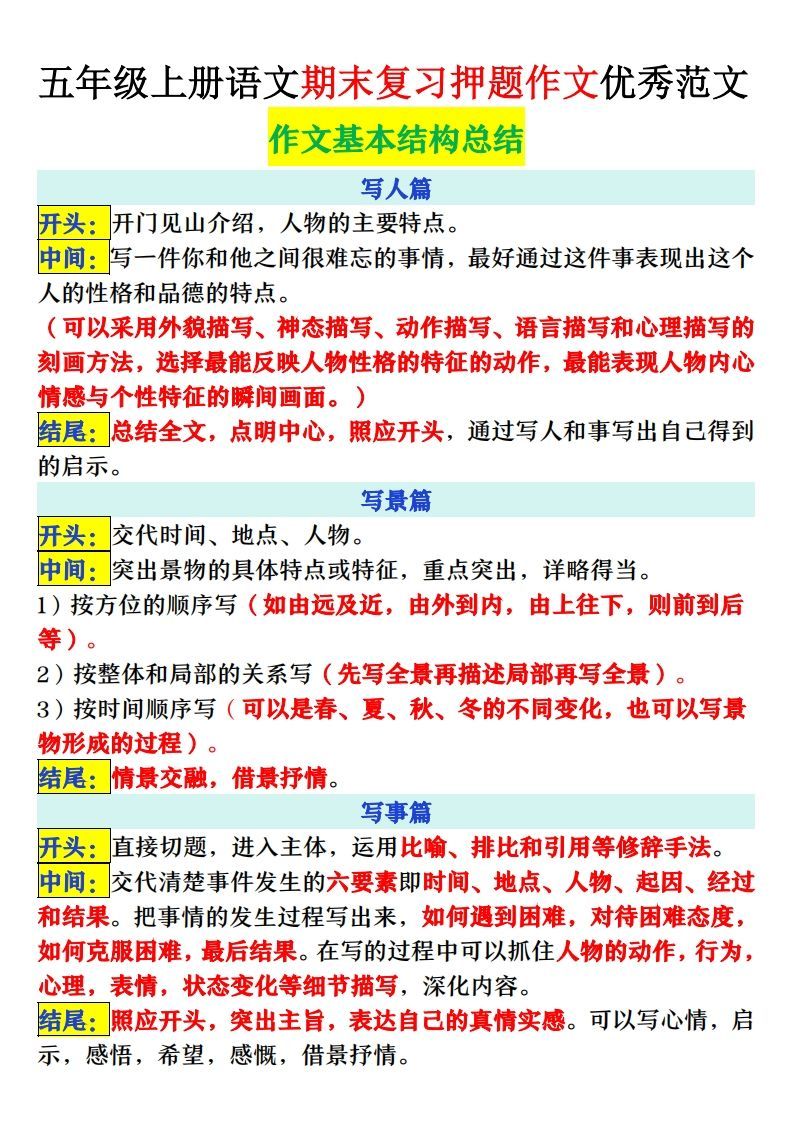 图片[2]_【期末复习押题作文优秀范文】五上语文_练习题|试卷|知识点|复习提纲