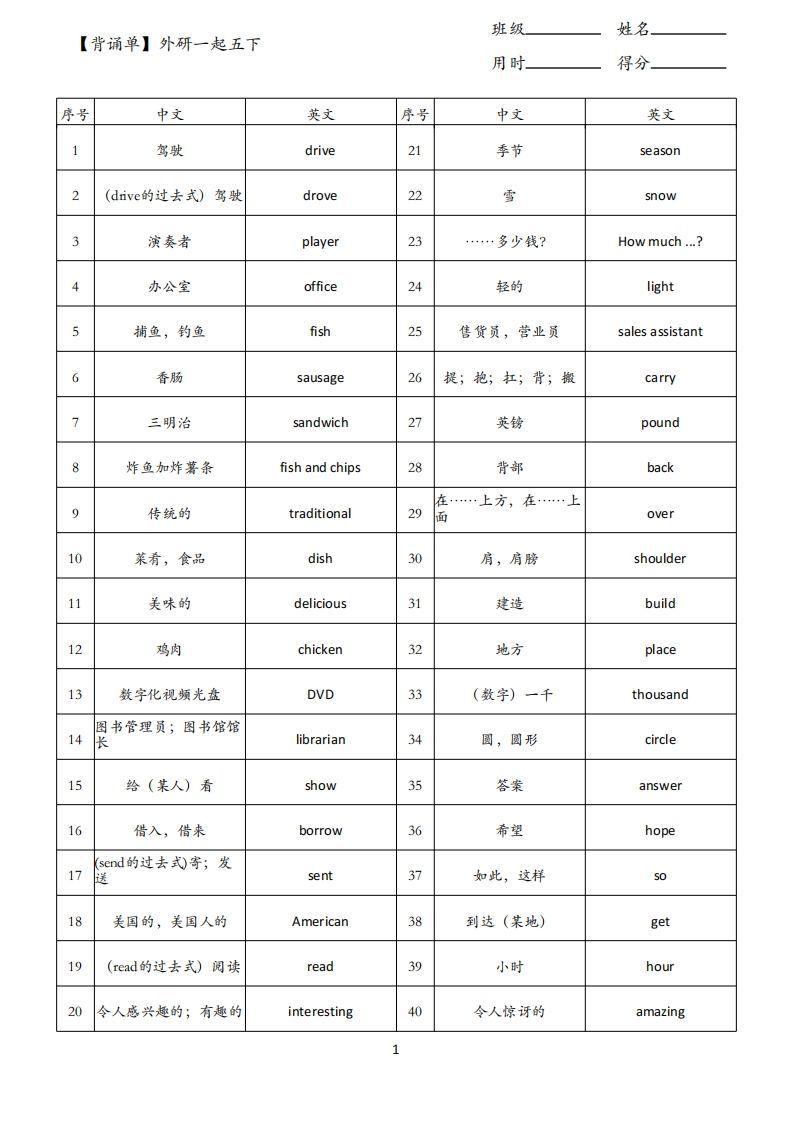【背诵单】外研一起五下英语_练习题|试卷|知识点|复习提纲