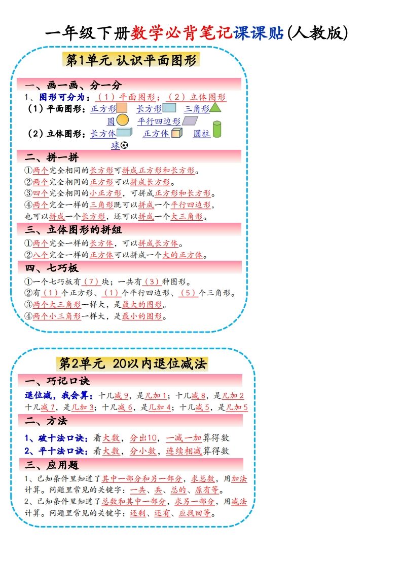 2025年·新一下数学课课贴_练习题|试卷|知识点|复习提纲