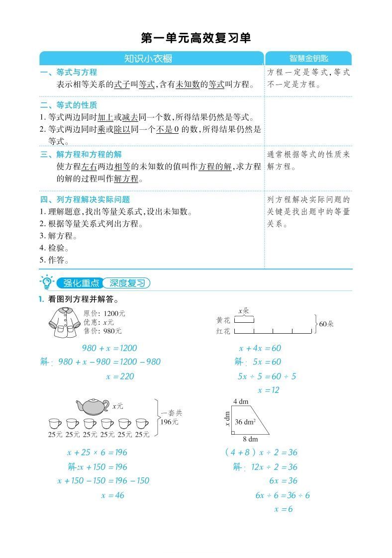 五下数学【苏教】单元归类考点复习清单_练习题|试卷|知识点|复习提纲