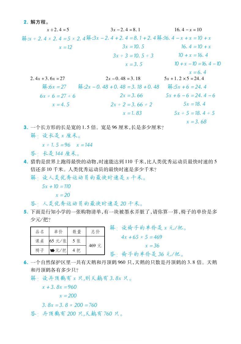 图片[2]_五下数学【苏教】单元归类考点复习清单_练习题|试卷|知识点|复习提纲