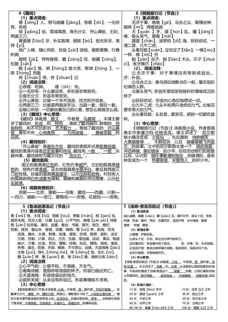 图片[2]_六下语文课课贴（每课重点）6页_练习题|试卷|知识点|复习提纲