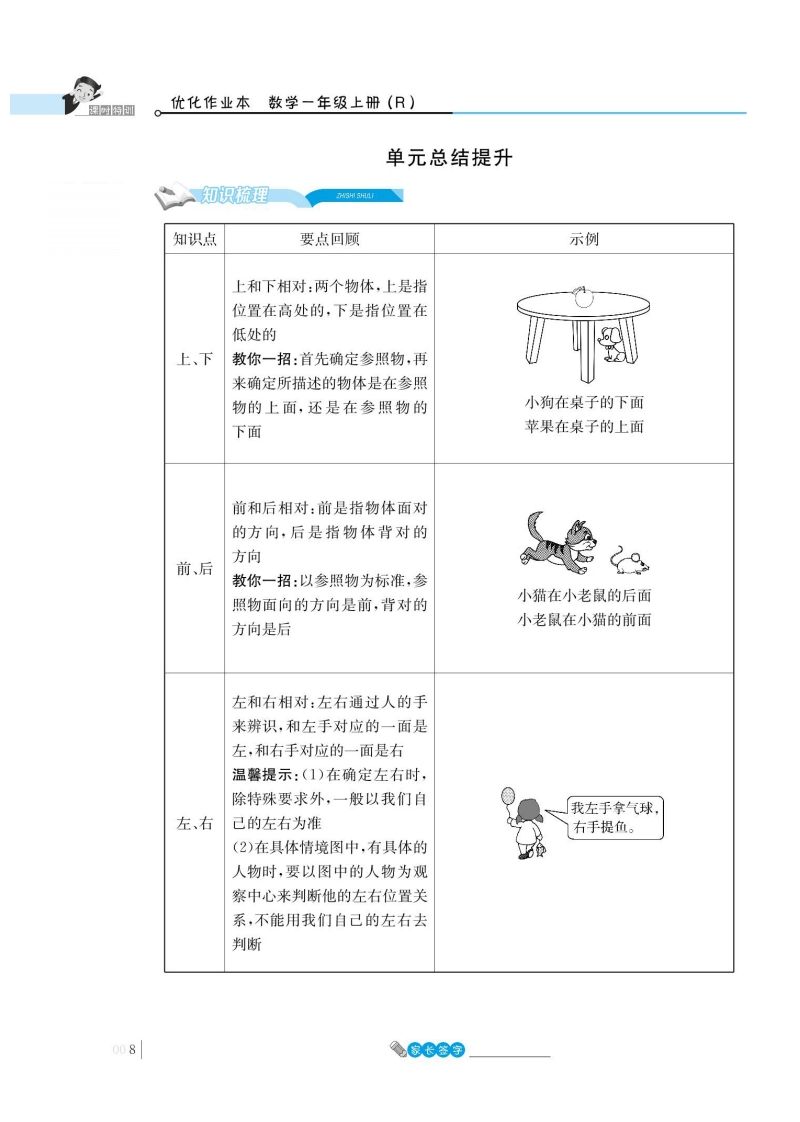 一上数学_2单元知识总结_练习题|试卷|知识点|复习提纲