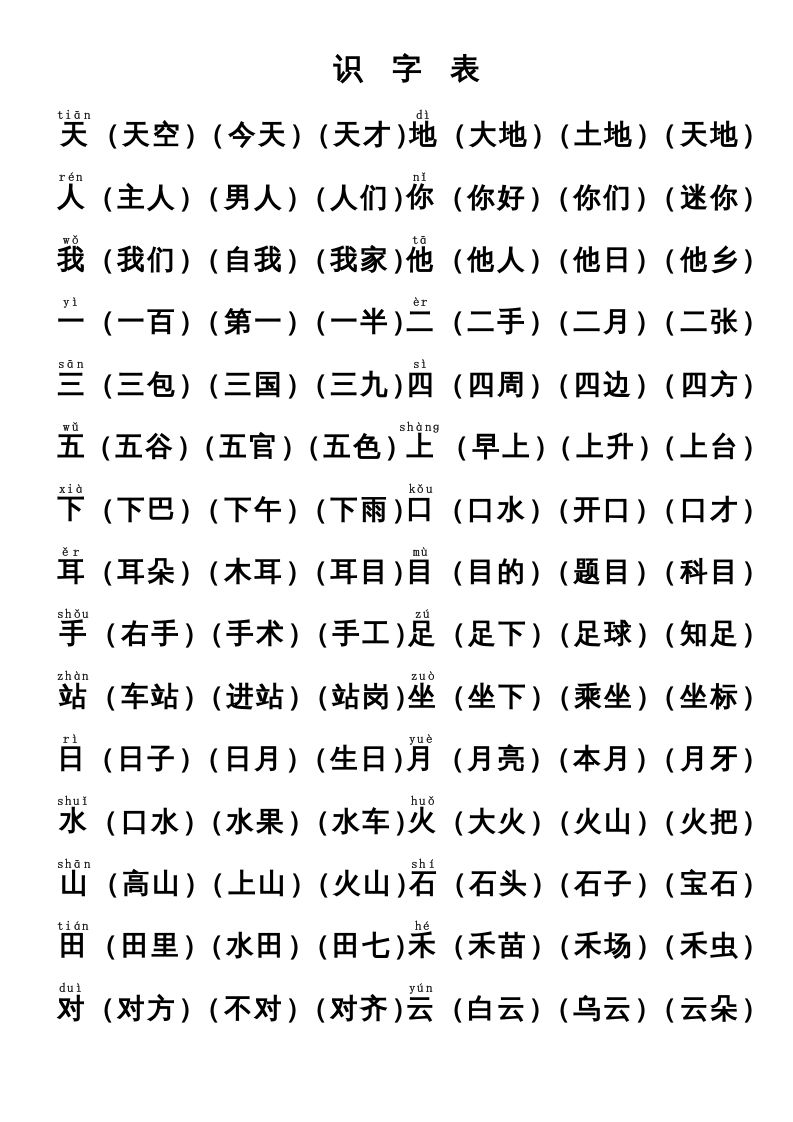 一年级语文上册上识字表生字组词(有答案）（部编版）_练习题|试卷|知识点|复习提纲