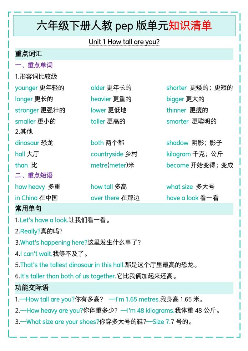 六下英语人教pep版单元知识清单_练习题|试卷|知识点|复习提纲