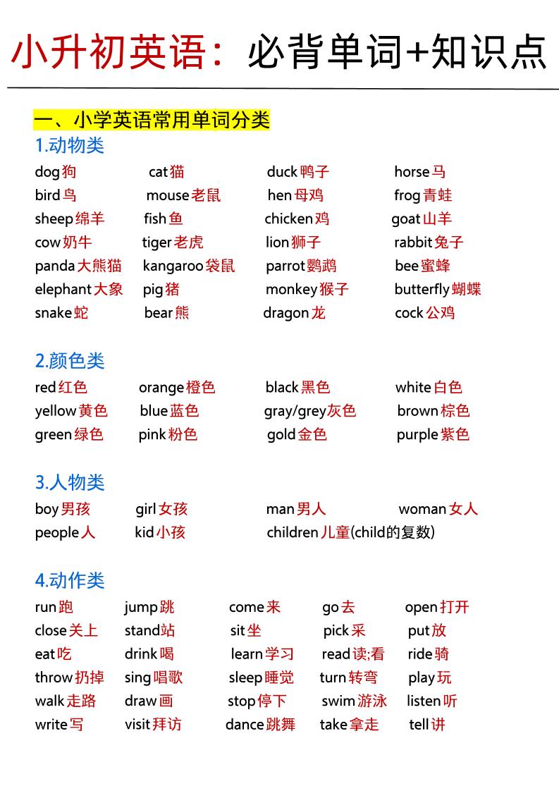 《小升初英语：必背单词+知识点.f》_练习题|试卷|知识点|复习提纲