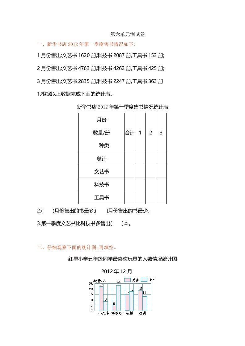 五年级数学上册第六单元单元测试（苏教版）_练习题|试卷|知识点|复习提纲