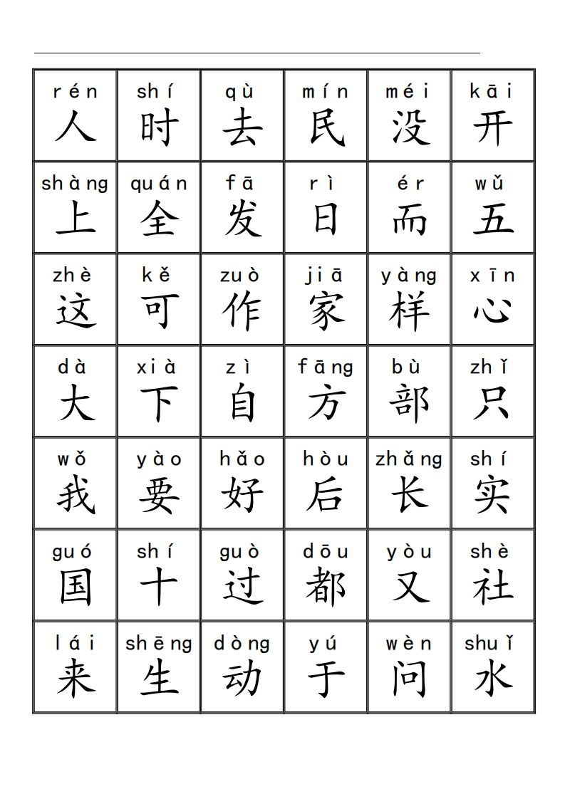 图片[2]_三千识字检测表（去水印）_练习题|试卷|知识点|复习提纲