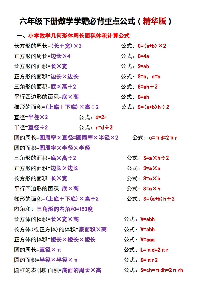 六下数学学霸必背重点公式_练习题|试卷|知识点|复习提纲