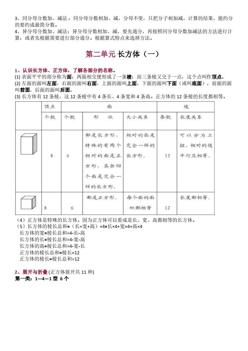 图片[2]_五下数学：北师大全册知识点汇总_练习题|试卷|知识点|复习提纲