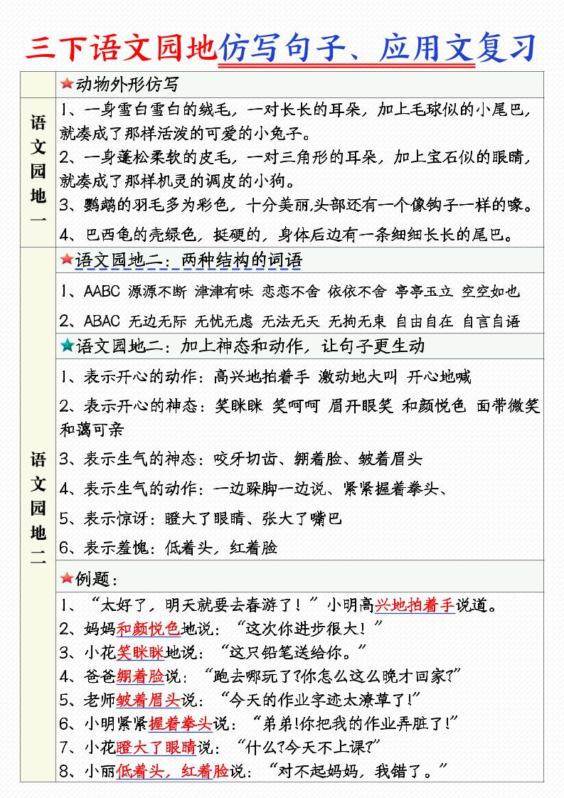 三年级下语文1-8单元语文园地句子仿写+应用文专练_练习题|试卷|知识点|复习提纲