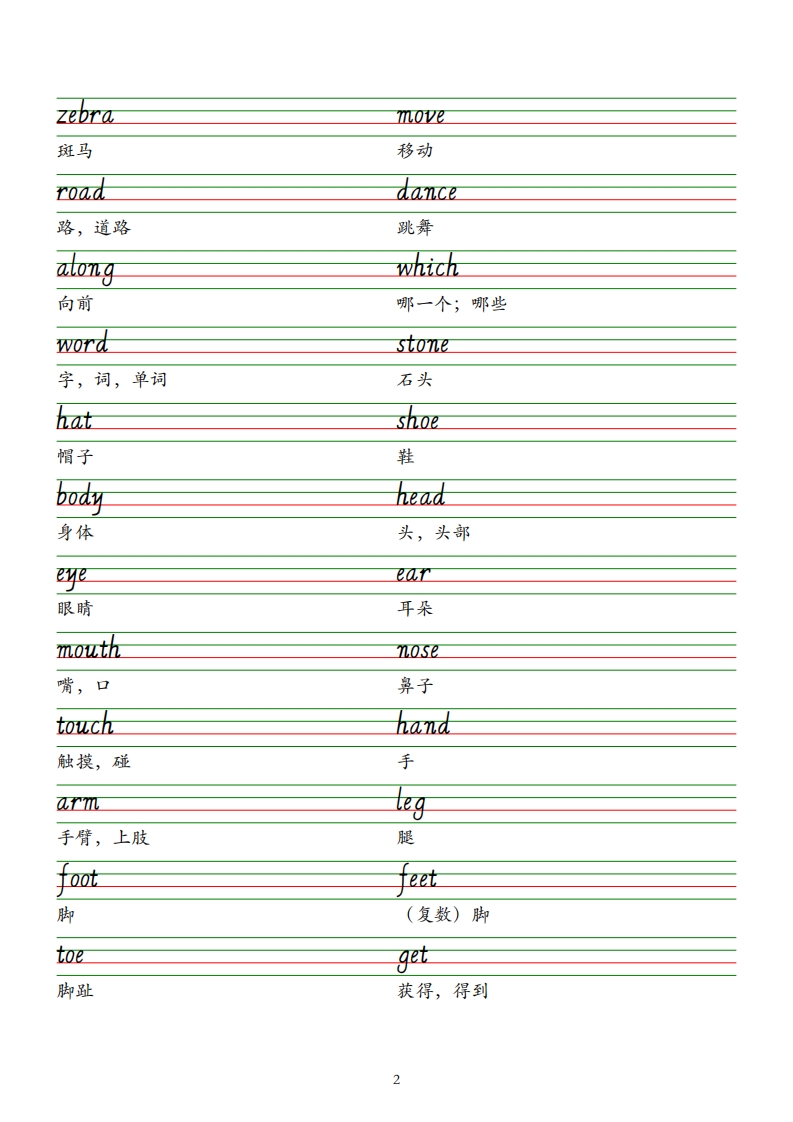 图片[2]_2025春新版三下外研版英语单词意大利斜体字帖-Unit1-6_练习题|试卷|知识点|复习提纲