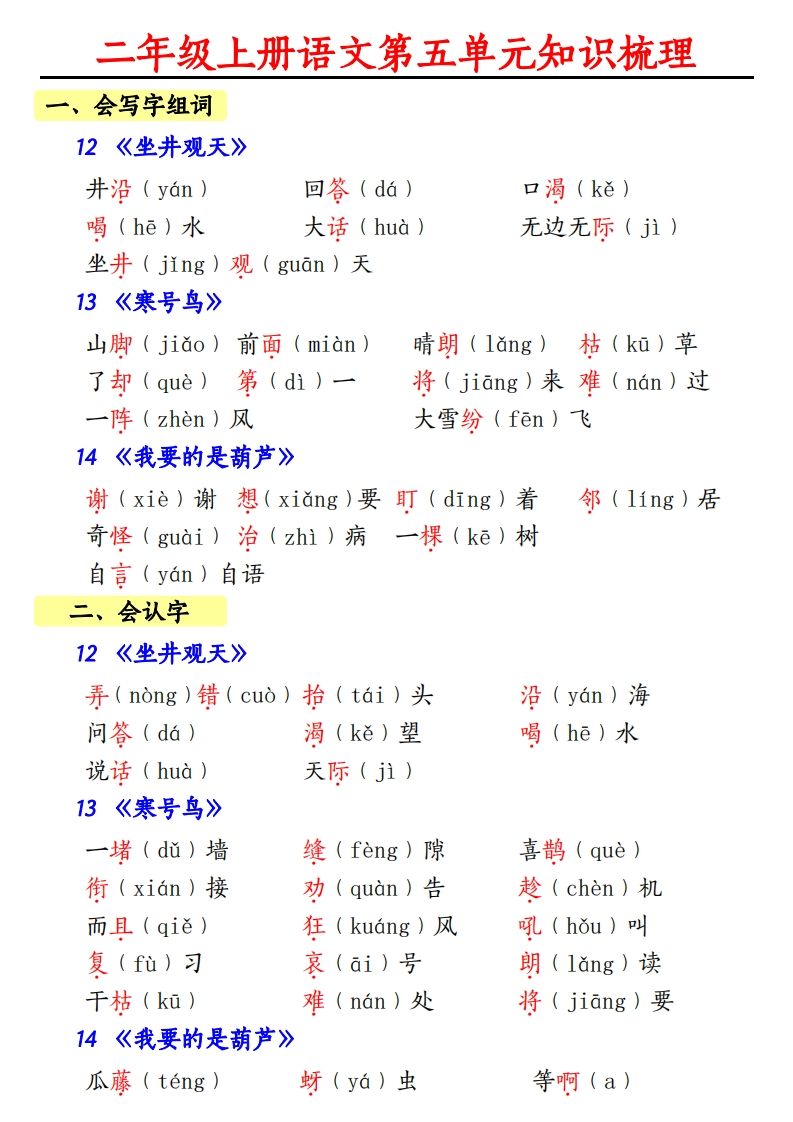 【第五单元知识梳理】二上语文_练习题|试卷|知识点|复习提纲