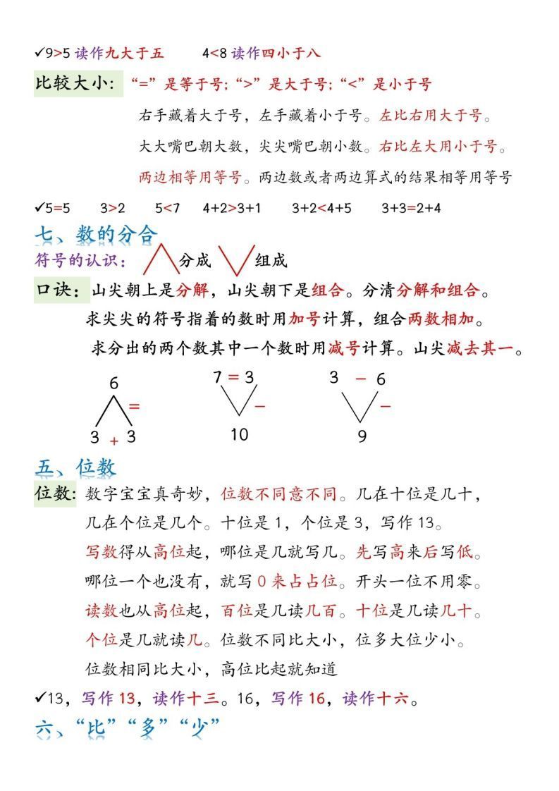 图片[2]_一年级数学上册必背知识口诀_练习题|试卷|知识点|复习提纲
