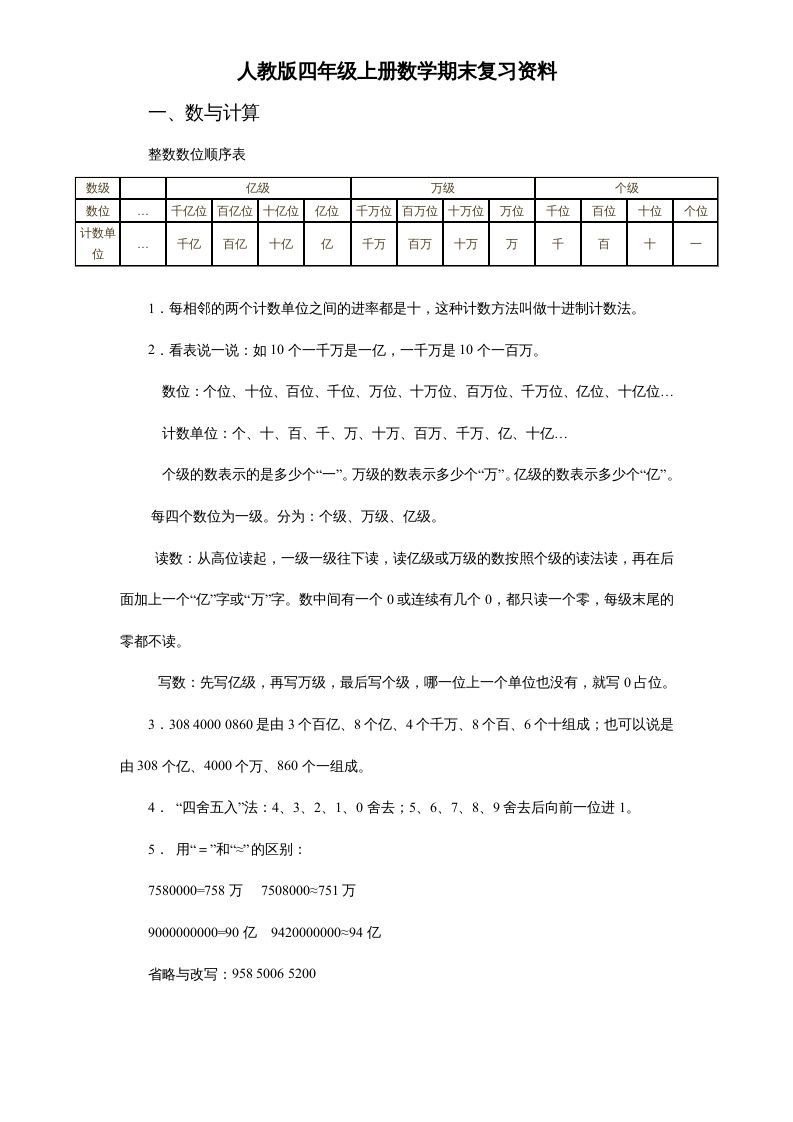 四年级数学上册人教版期末复习资料7页（人教版）_练习题|试卷|知识点|复习提纲