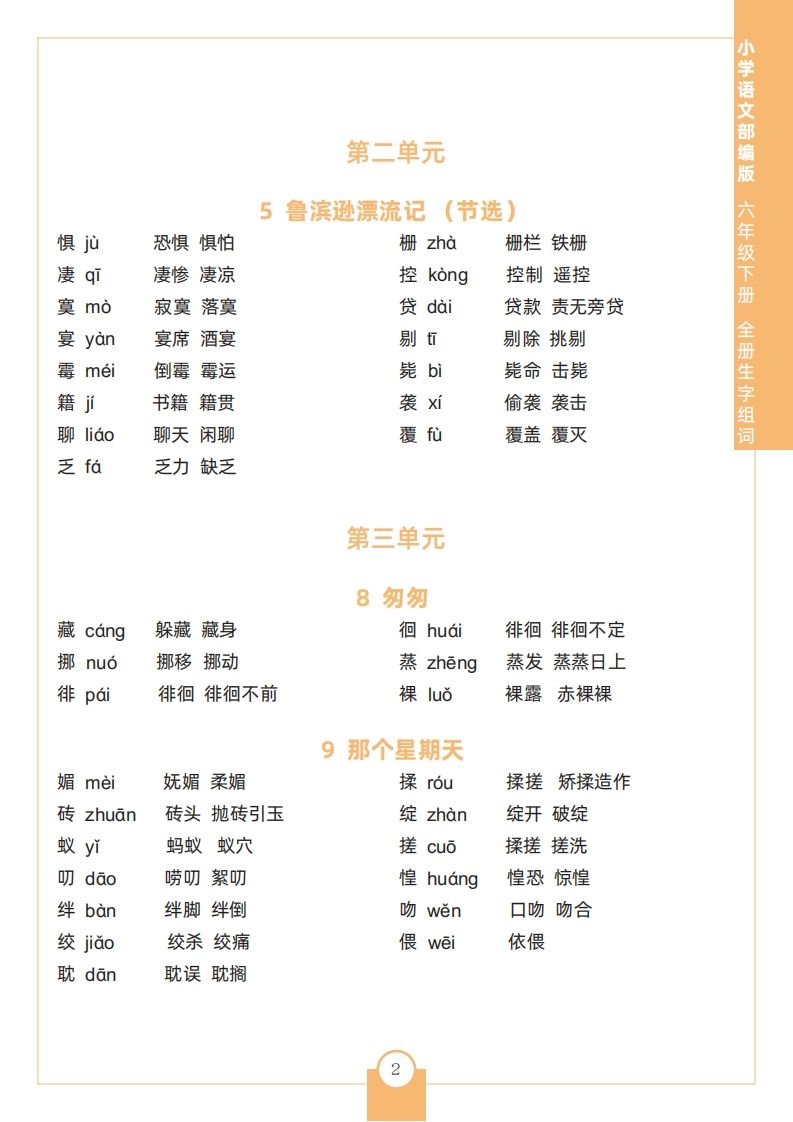 图片[2]_六下语文全册生字组词_练习题|试卷|知识点|复习提纲