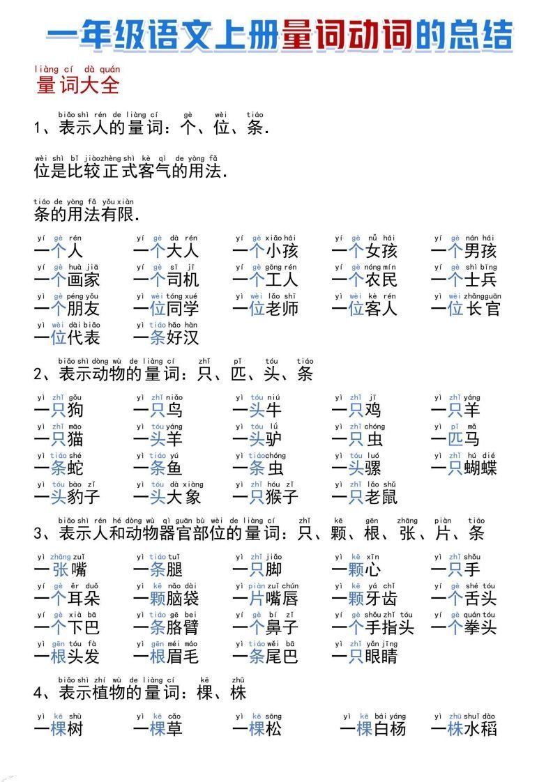 一年级语文上册量词动词的总结_练习题|试卷|知识点|复习提纲