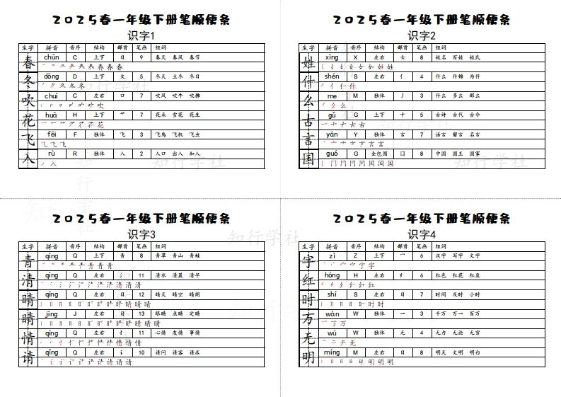 25一下语文生字【笔顺】便条_练习题|试卷|知识点|复习提纲