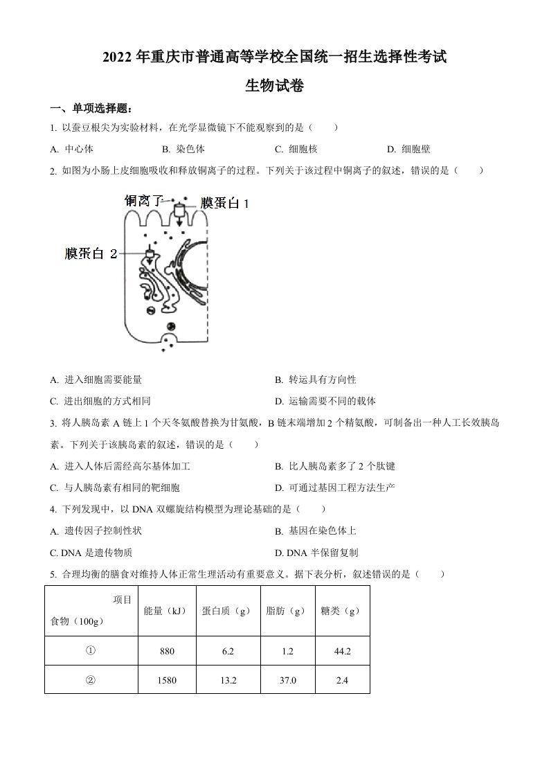 2022年高考生物试卷（重庆）（空白卷）_练习题|试卷|知识点|复习提纲