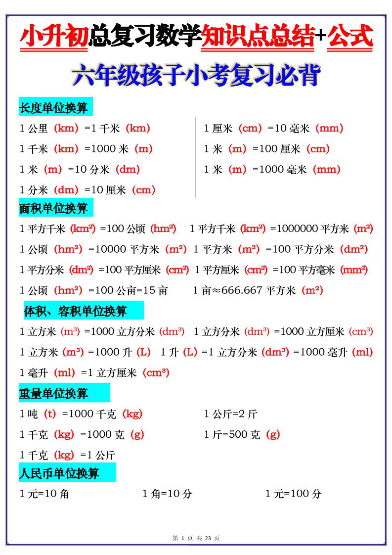 小升初总复习数学知识点总结+公式_练习题|试卷|知识点|复习提纲
