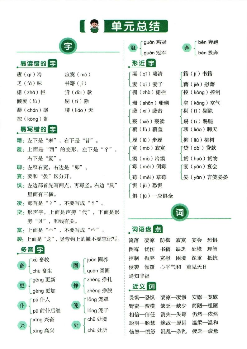 图片[3]_❤六年级下册语文单元总结_练习题|试卷|知识点|复习提纲