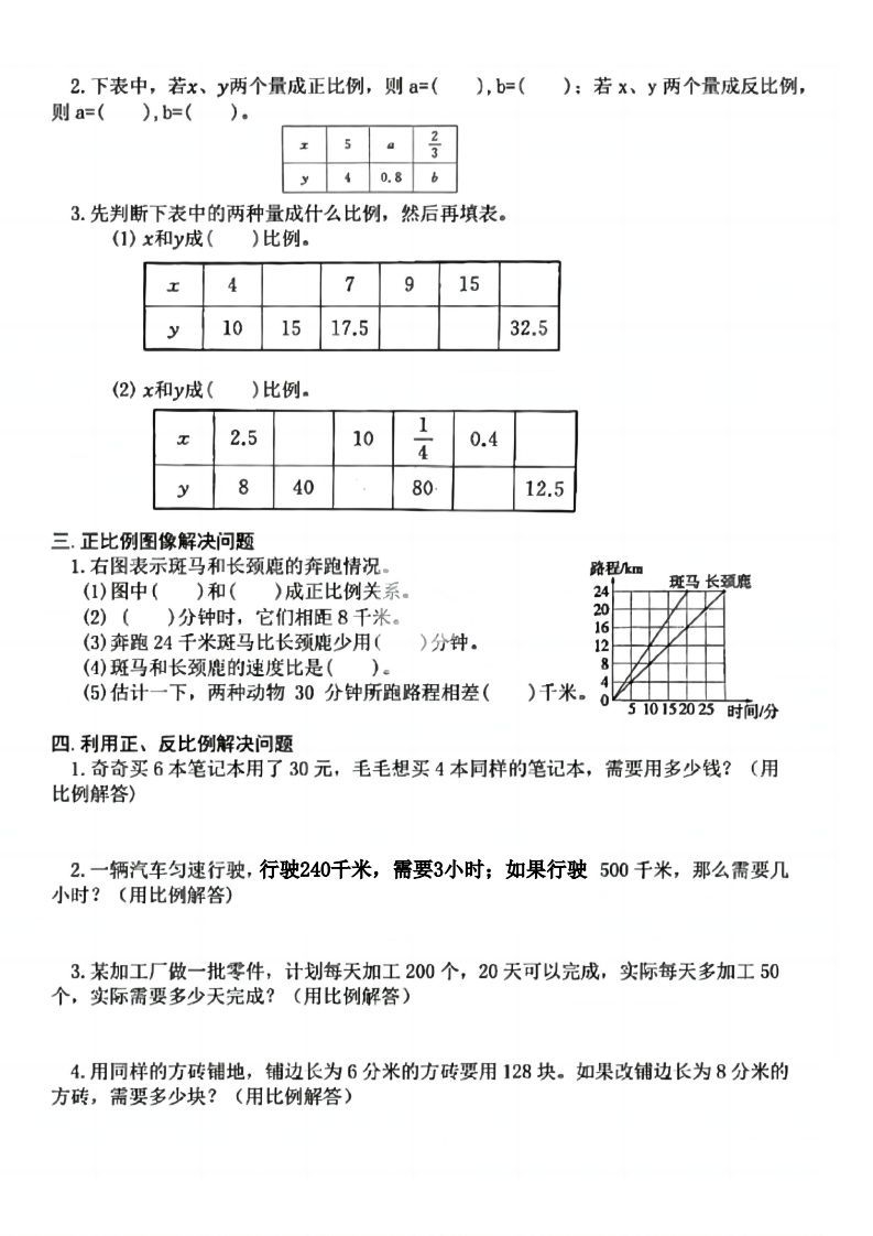 图片[2]_小升初数学必考压轴正反比例_练习题|试卷|知识点|复习提纲