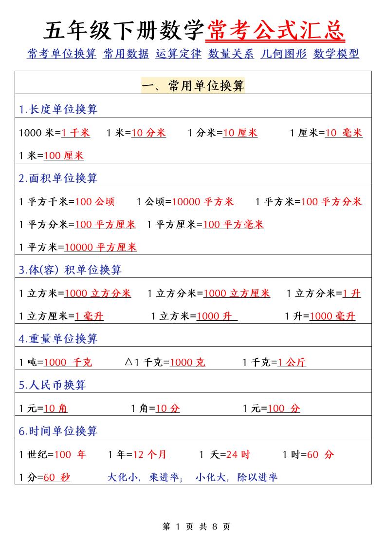 五下数学（通用版）常考公式汇总_练习题|试卷|知识点|复习提纲