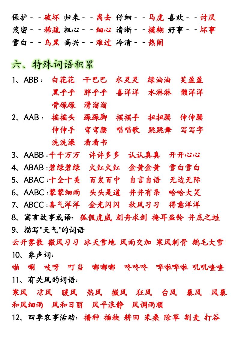 图片[3]_【全册重点考点归纳】二上语文_练习题|试卷|知识点|复习提纲