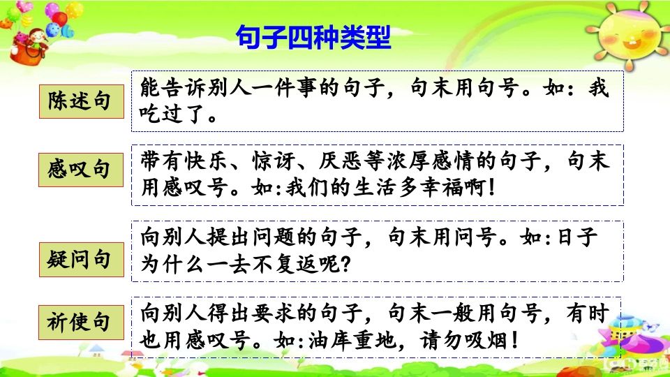 图片[2]_二年级语文上册句子专项复习（部编）_练习题|试卷|知识点|复习提纲