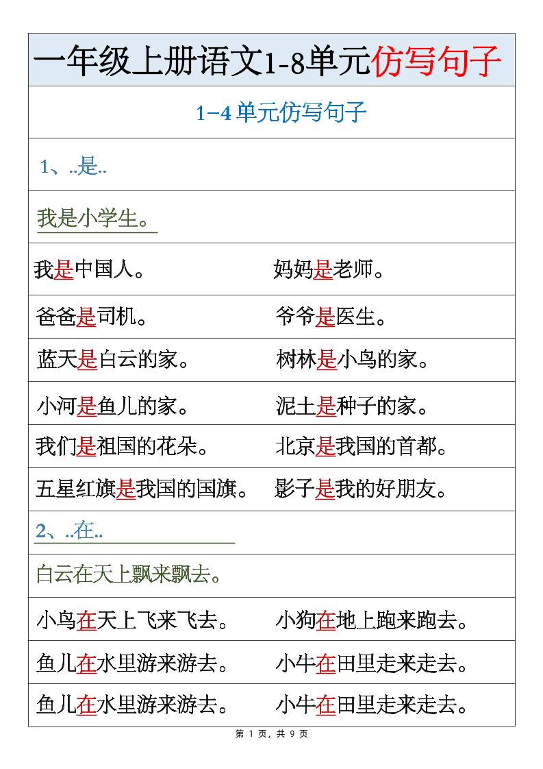 【1-8单元仿写句子汇总】一上语文_练习题|试卷|知识点|复习提纲