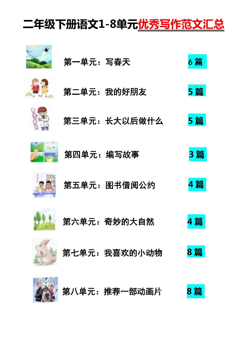 【1-8单元优秀写作范文汇总】二下语文_练习题|试卷|知识点|复习提纲