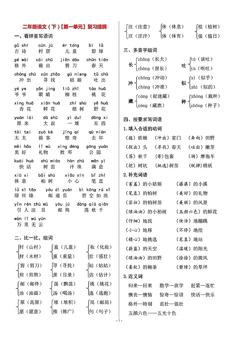 【1-8单元复习提纲】二下语文_练习题|试卷|知识点|复习提纲