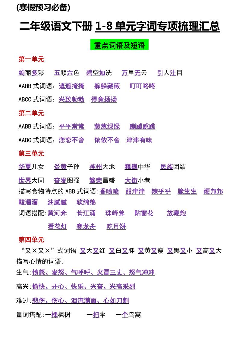 【1-8单元字词专项梳理总结】二下语文_练习题|试卷|知识点|复习提纲
