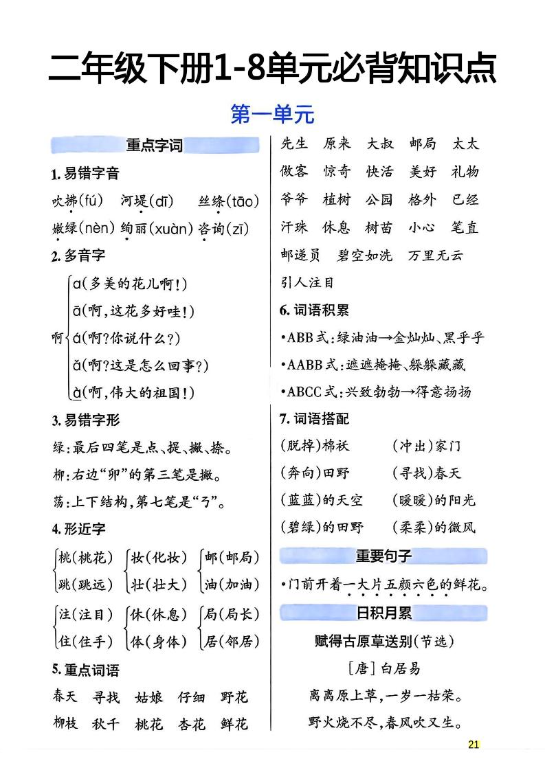 【1-8单元必背知识点8页（01）】二下语文_练习题|试卷|知识点|复习提纲