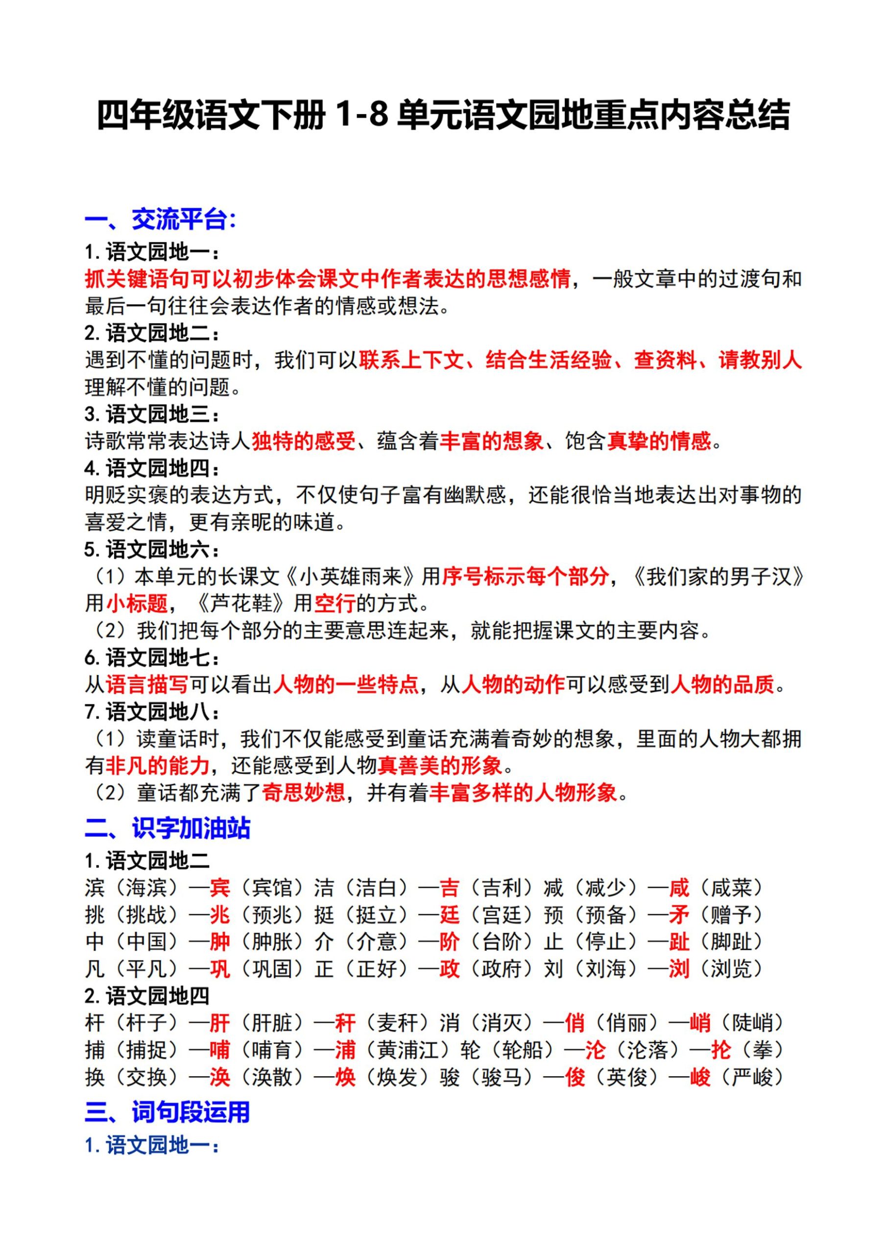 【1-8单元语文园地重点内容总结】四下语文_练习题|试卷|知识点|复习提纲