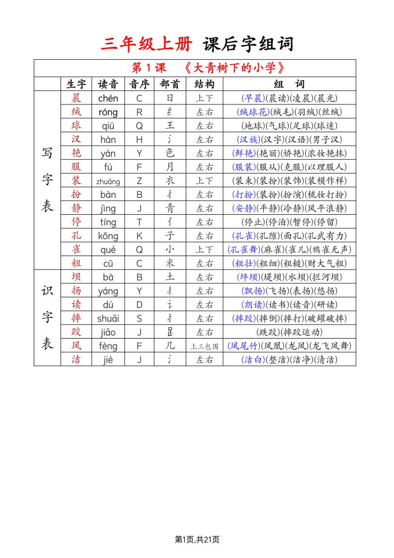 【2024新-生字组词音序部首结构注音】三上语文_练习题|试卷|知识点|复习提纲