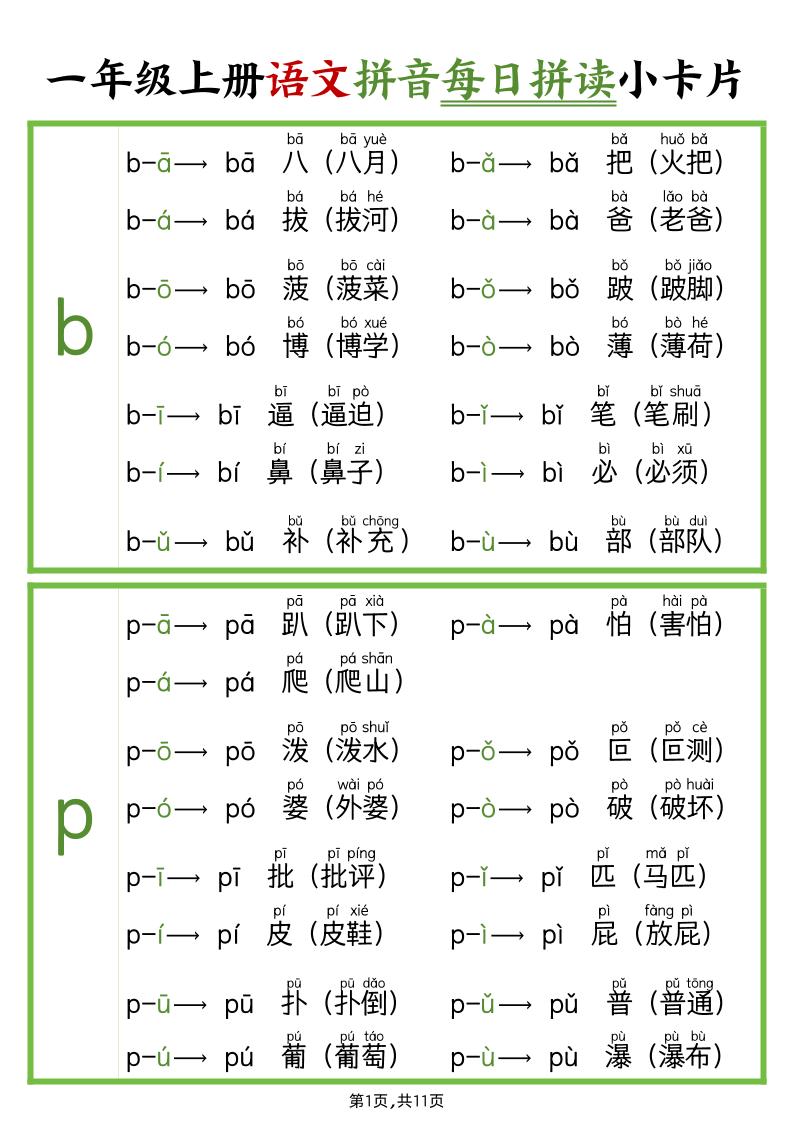 【2024新版-拼音每日拼读】一上语文_练习题|试卷|知识点|复习提纲