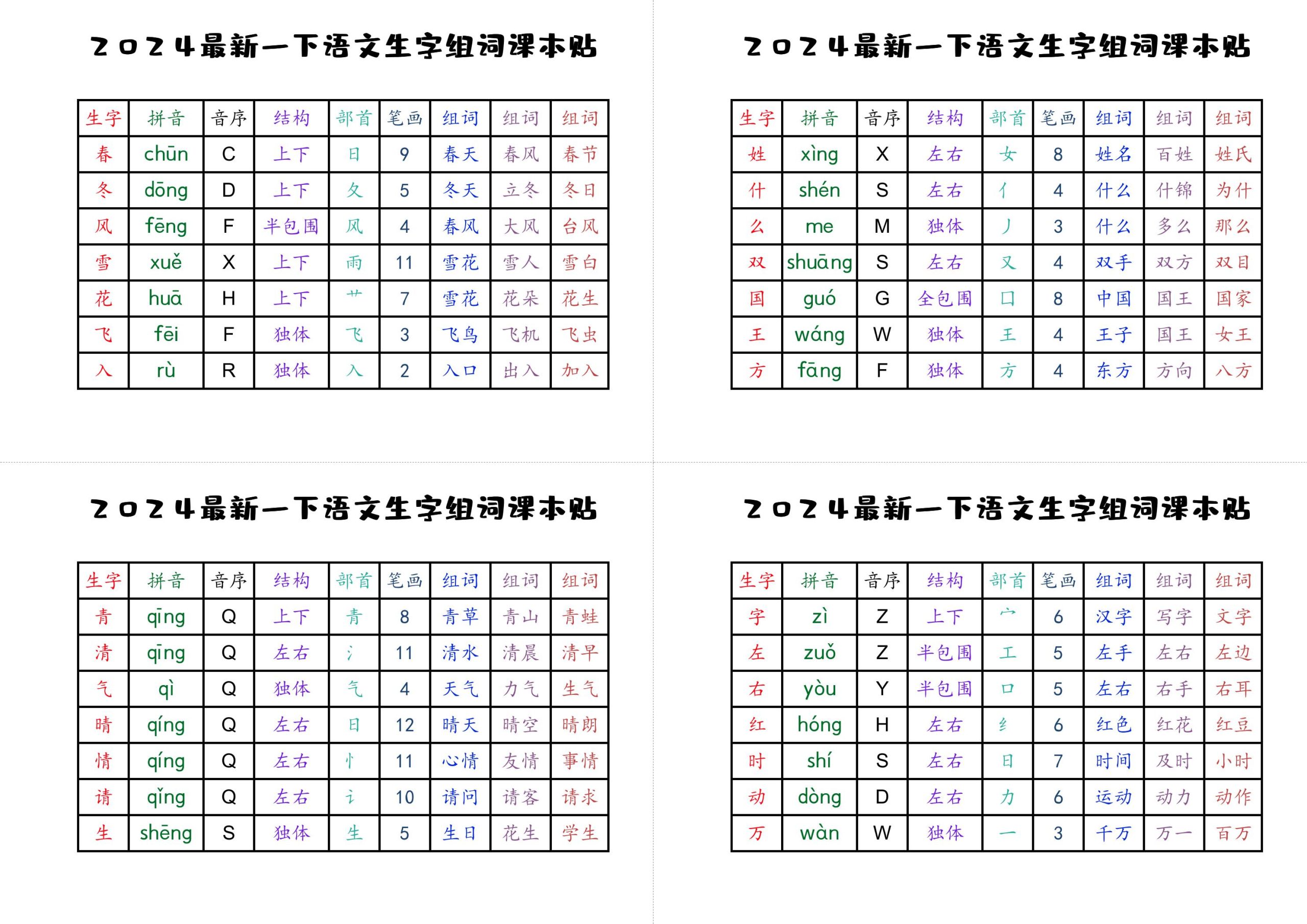 【2024最新生字贴】一下语文_练习题|试卷|知识点|复习提纲