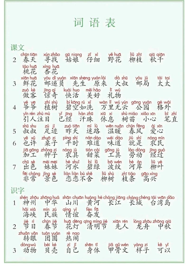 【2025年-课后三张表】二下语文_练习题|试卷|知识点|复习提纲
