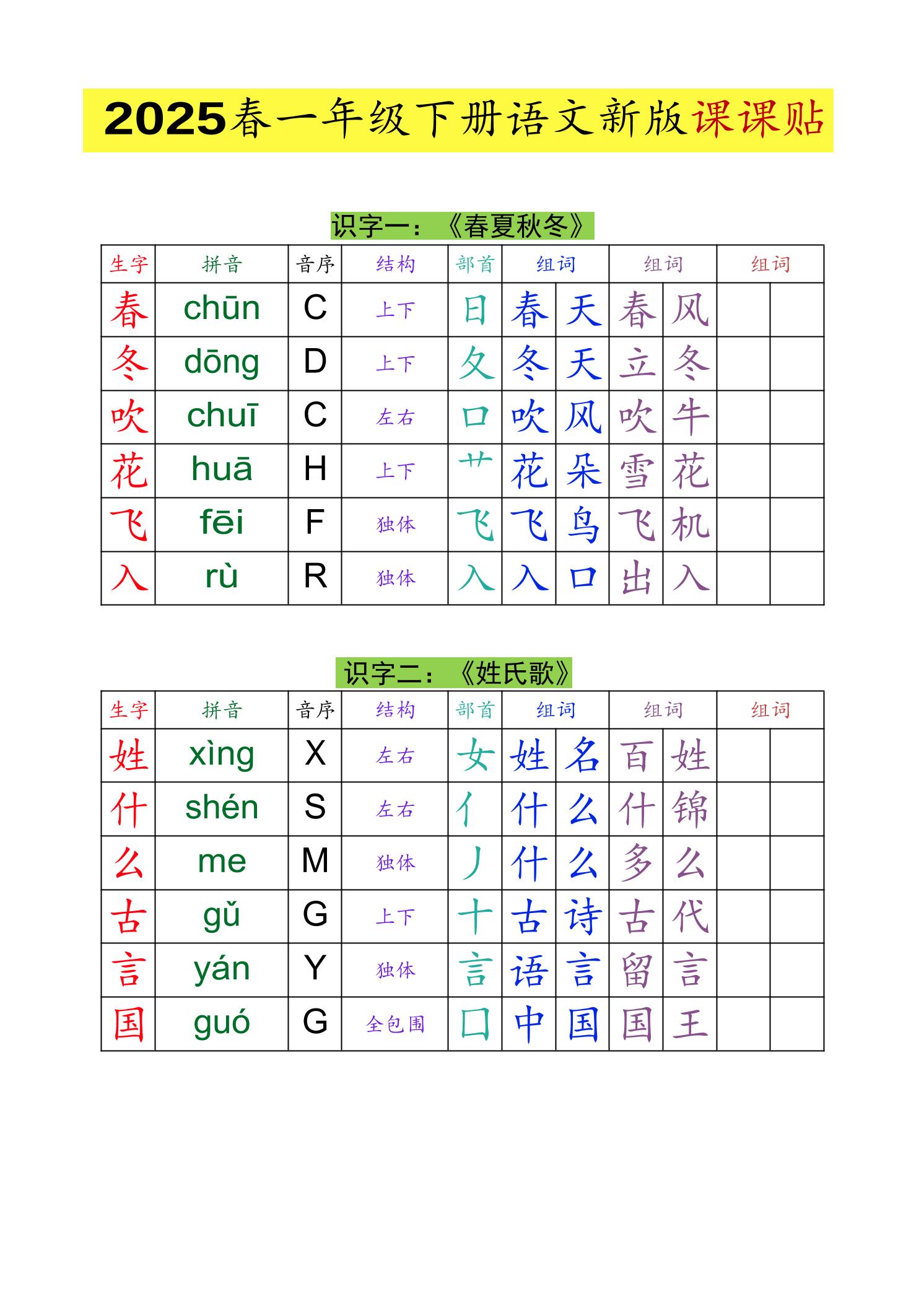 【2025春-新版课课贴】一下语文_练习题|试卷|知识点|复习提纲