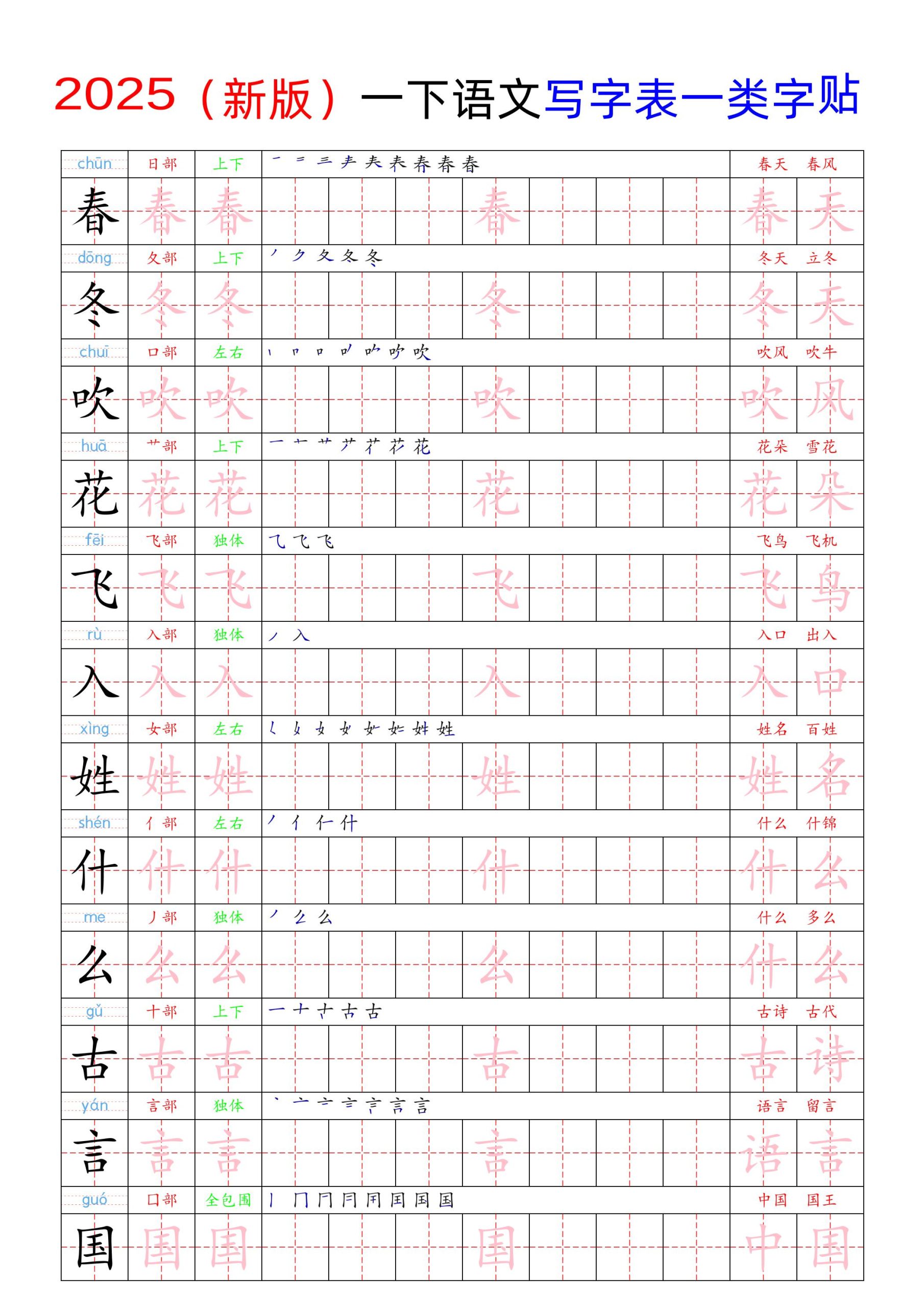 【2025春新版-写字表一类字贴】一下语文_练习题|试卷|知识点|复习提纲