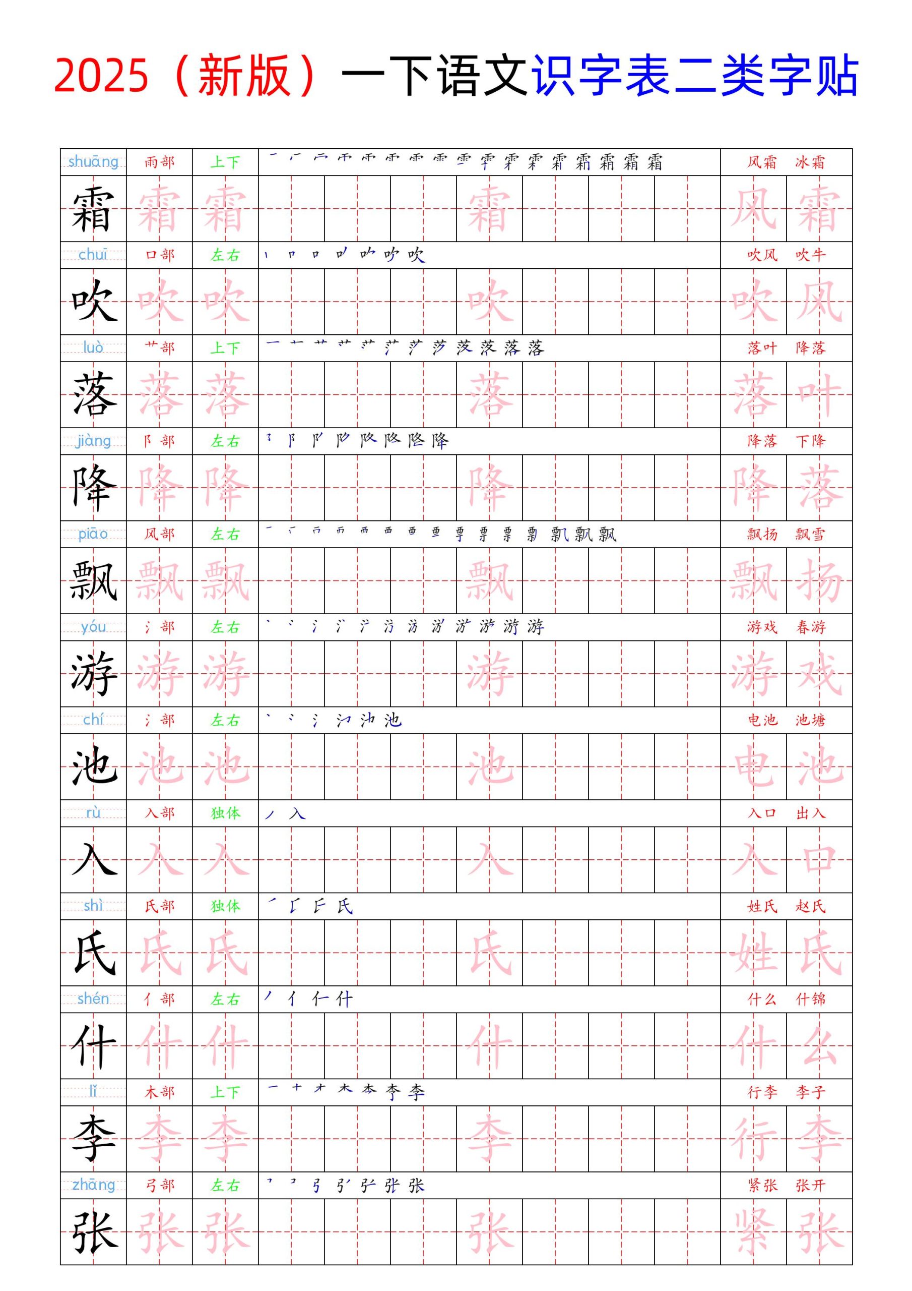 【2025春新版-识字表二类字贴】一下语文_练习题|试卷|知识点|复习提纲
