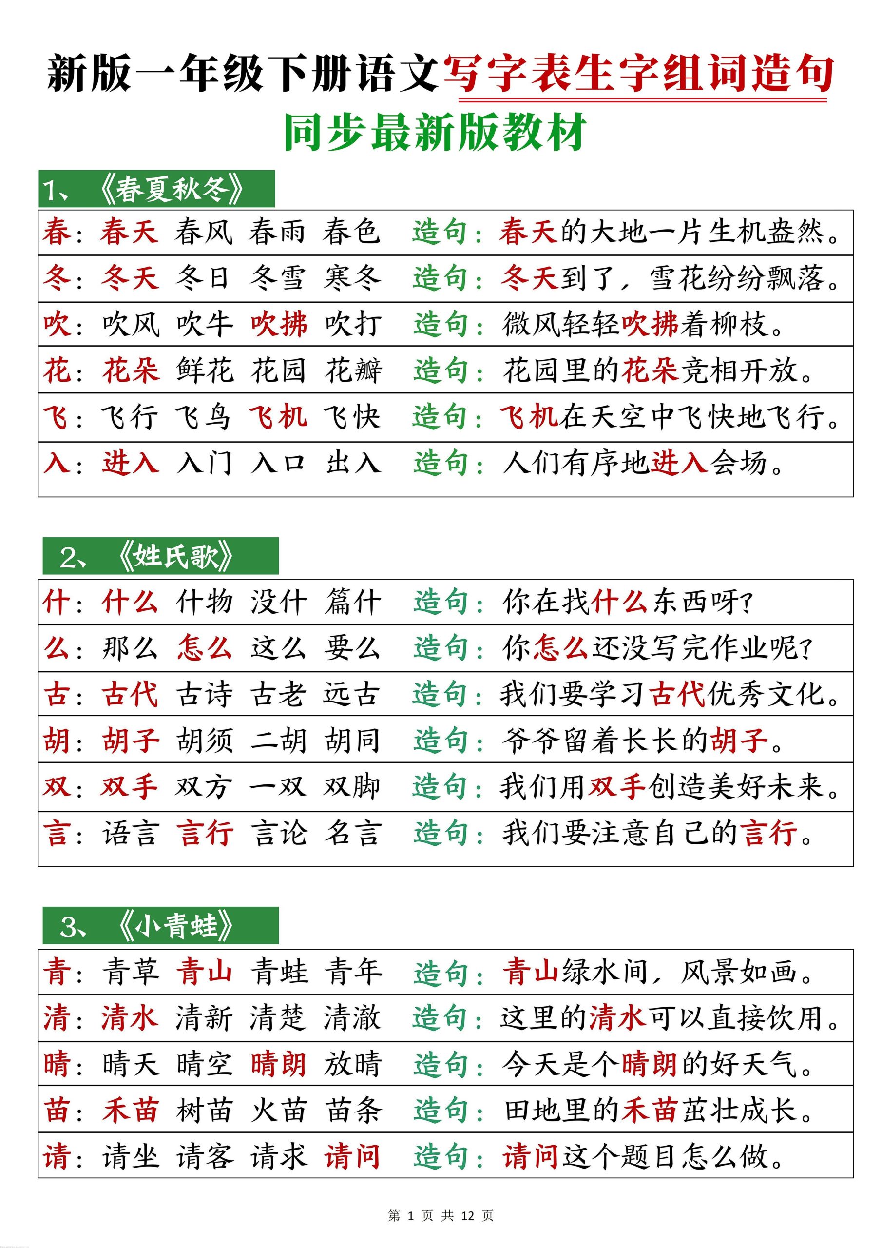 【25春新-写字表生字组词造句12页】一下语文_练习题|试卷|知识点|复习提纲