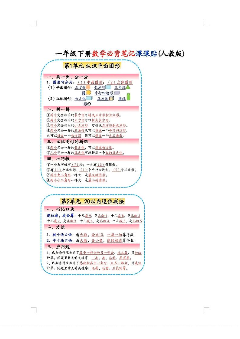 【25春新一下数学必背笔记课课贴(人教版)5页_练习题|试卷|知识点|复习提纲