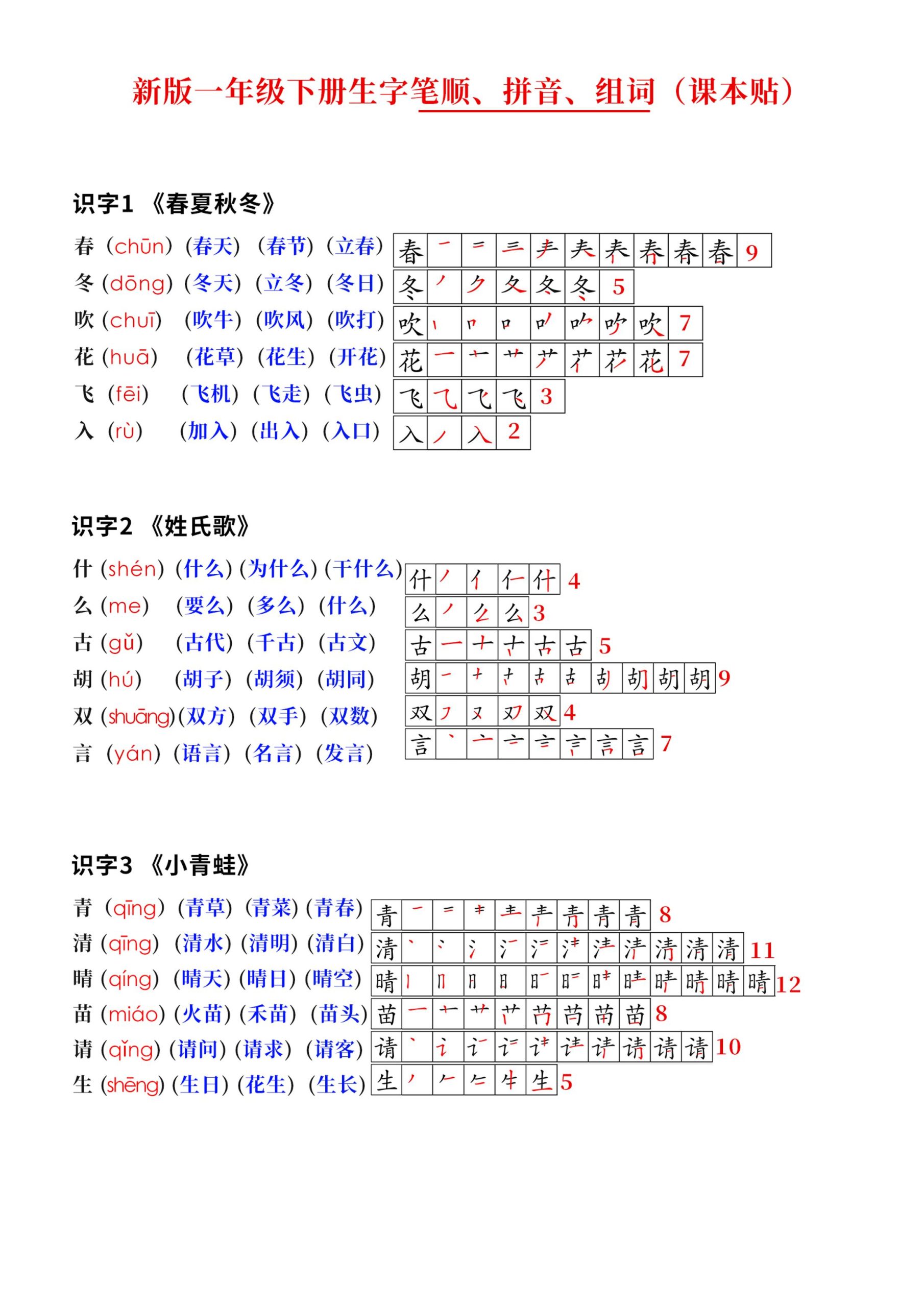 【25春（最新版）写字表-笔顺、拼音、组词、课本贴】一下语文_练习题|试卷|知识点|复习提纲