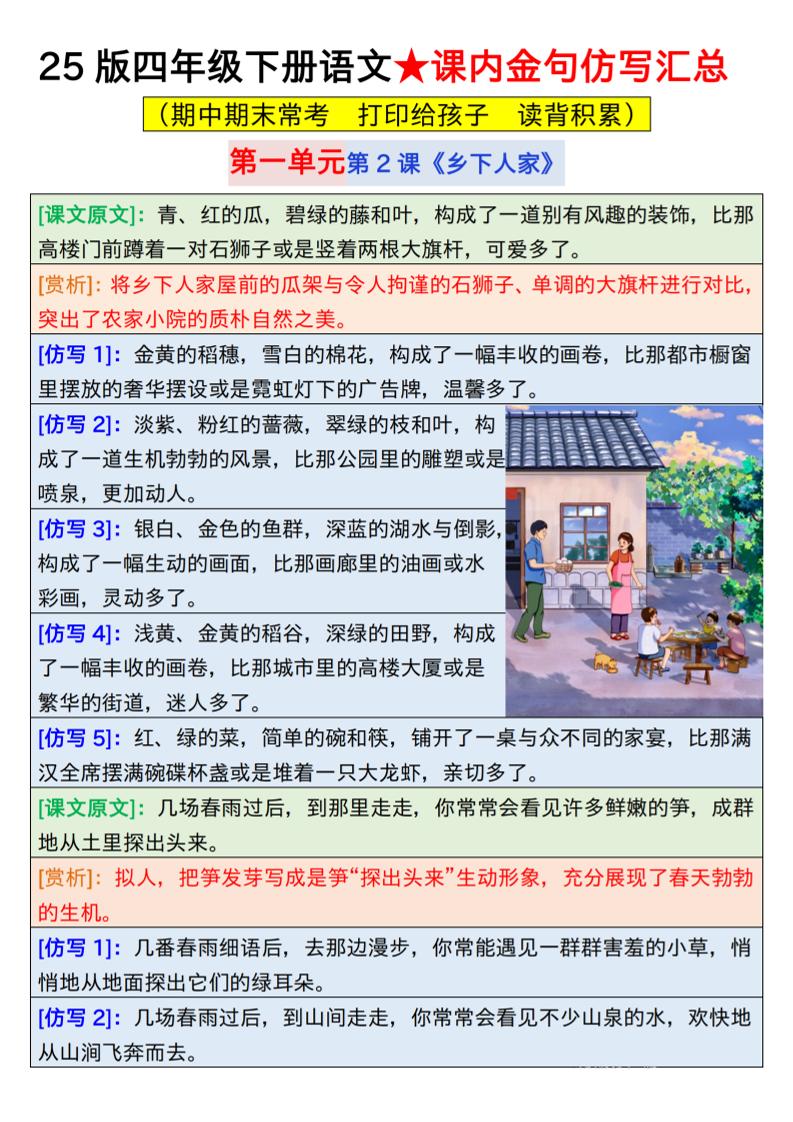 【25版-课内金句仿写汇总31页】四下语文_练习题|试卷|知识点|复习提纲