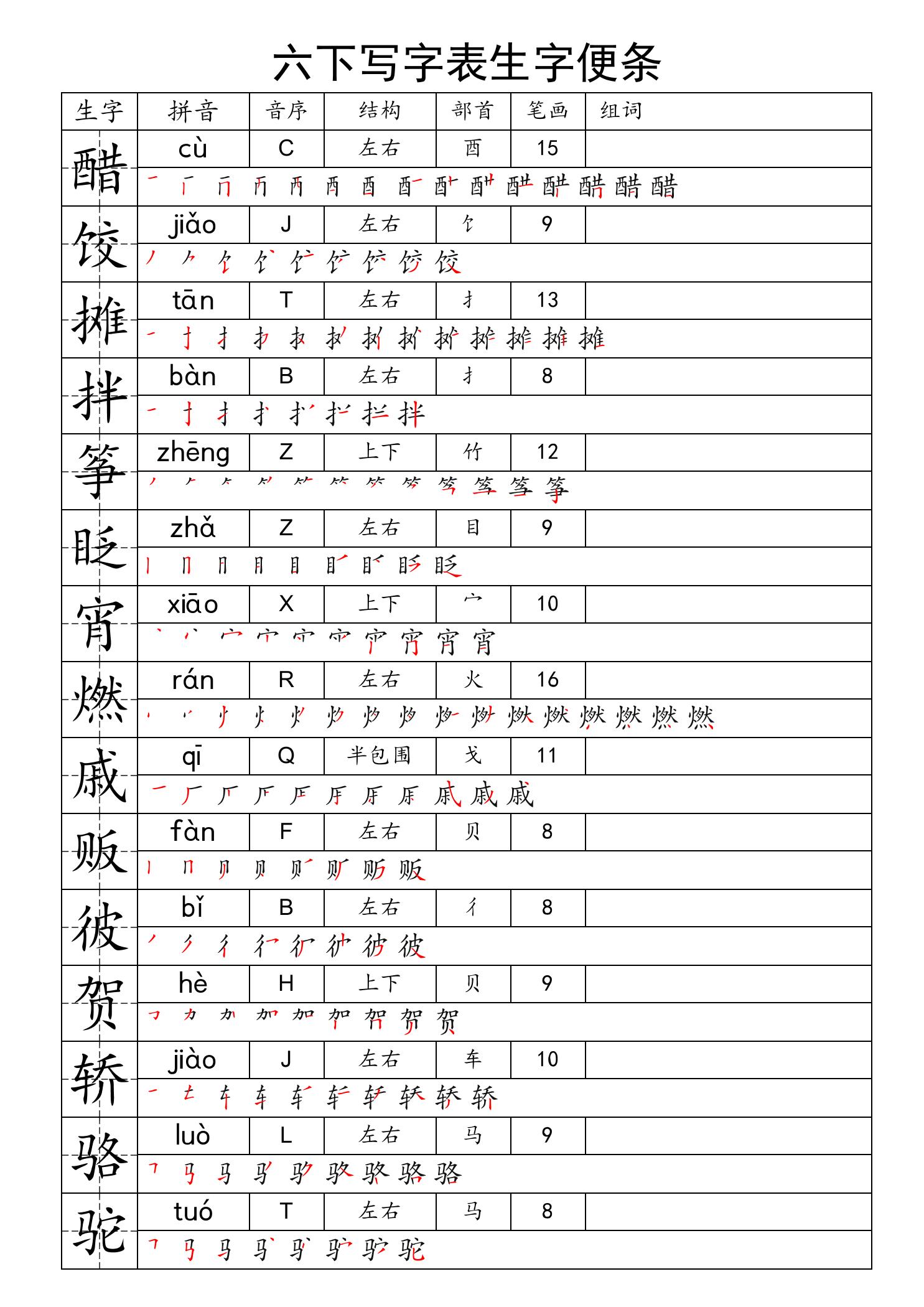【一类字生字便条】六下语文_练习题|试卷|知识点|复习提纲